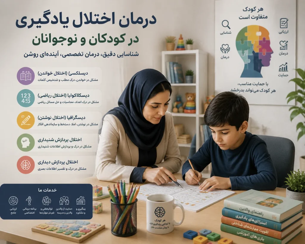 اختلالات یادگیری
