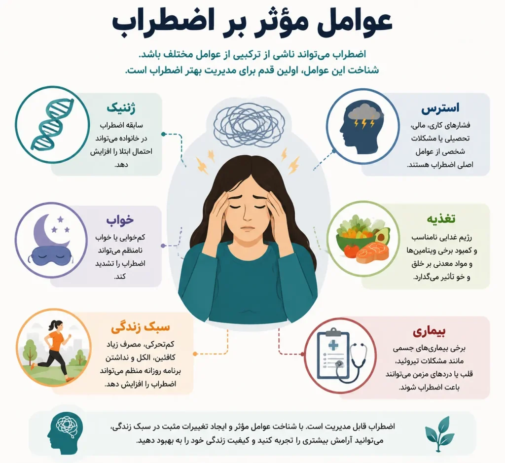 مهم_ترین علت_های ایجاد اضطراب