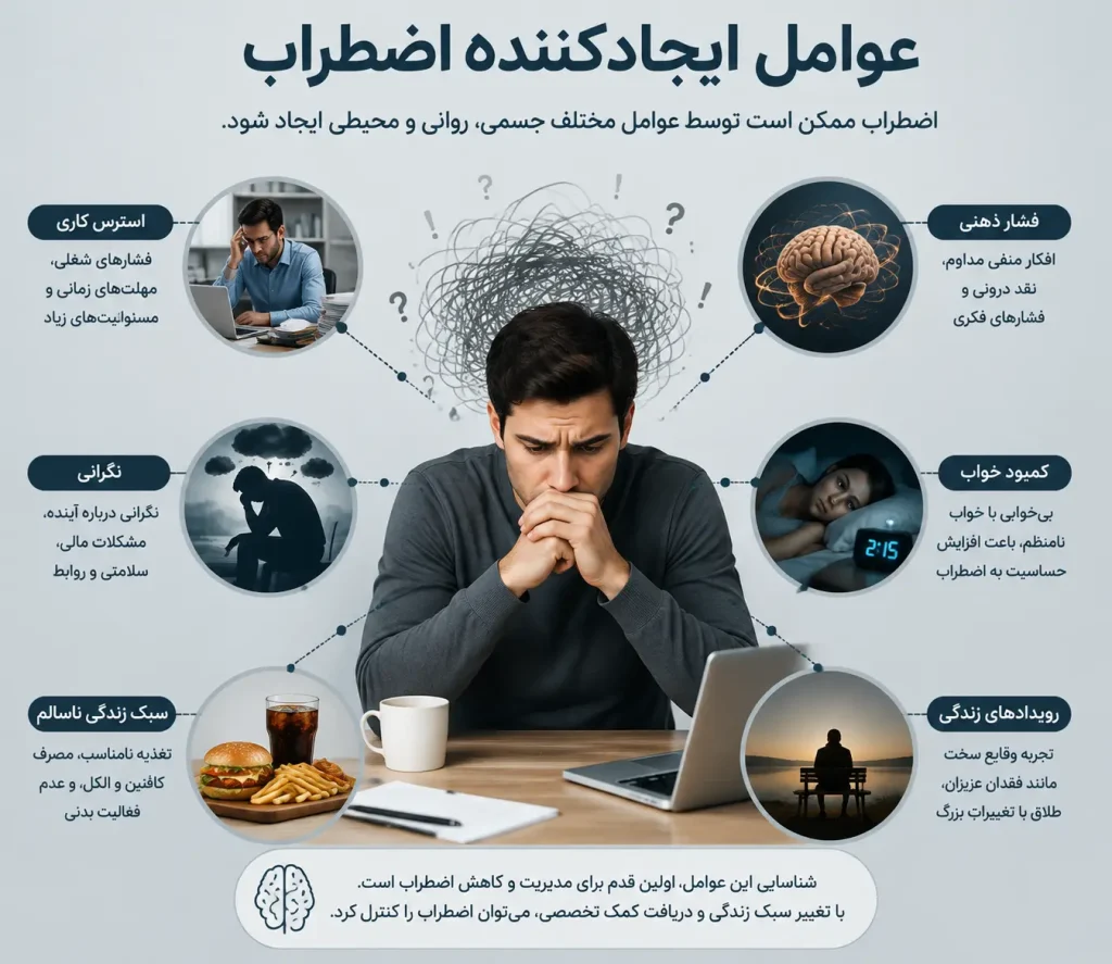 panic-attack-causes