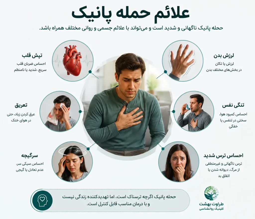 panic-attack-signs