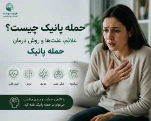 حمله پانیک