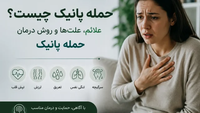 حمله پانیک